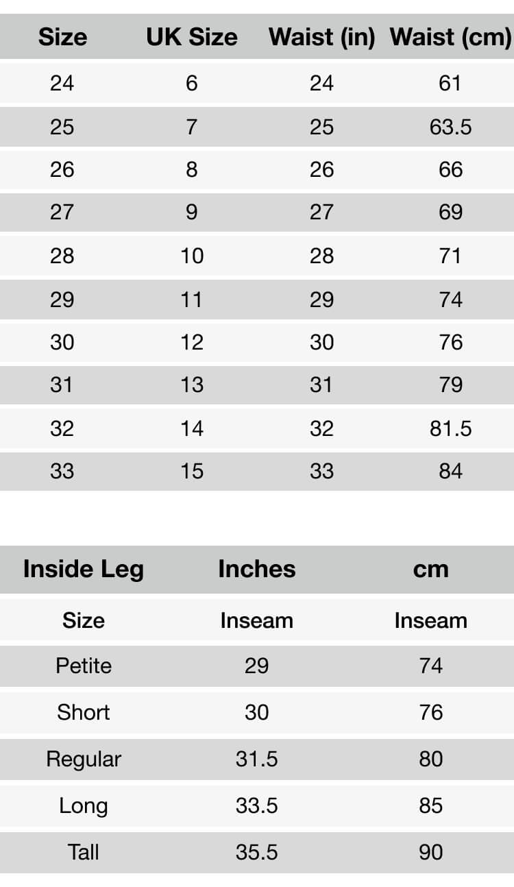 Petite Size Chart Comparision of Major Petite Brands